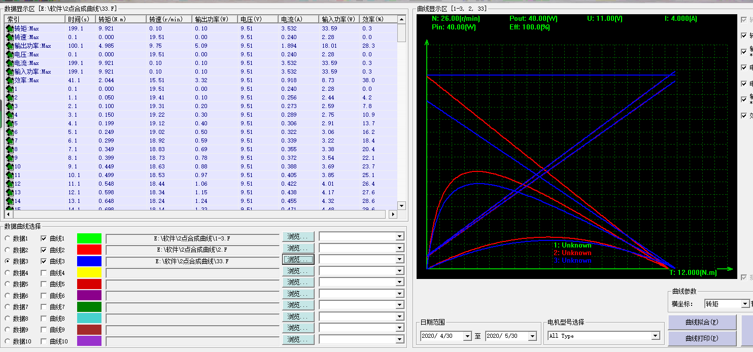 曲線圖片2.png 曲線圖片2.png